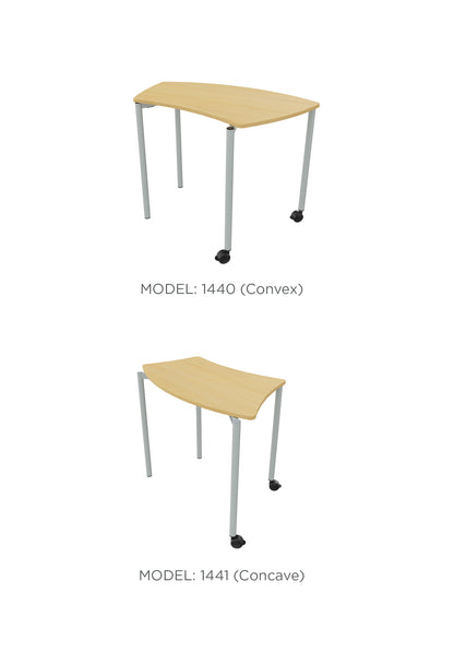 Shift+Thumbprint Table